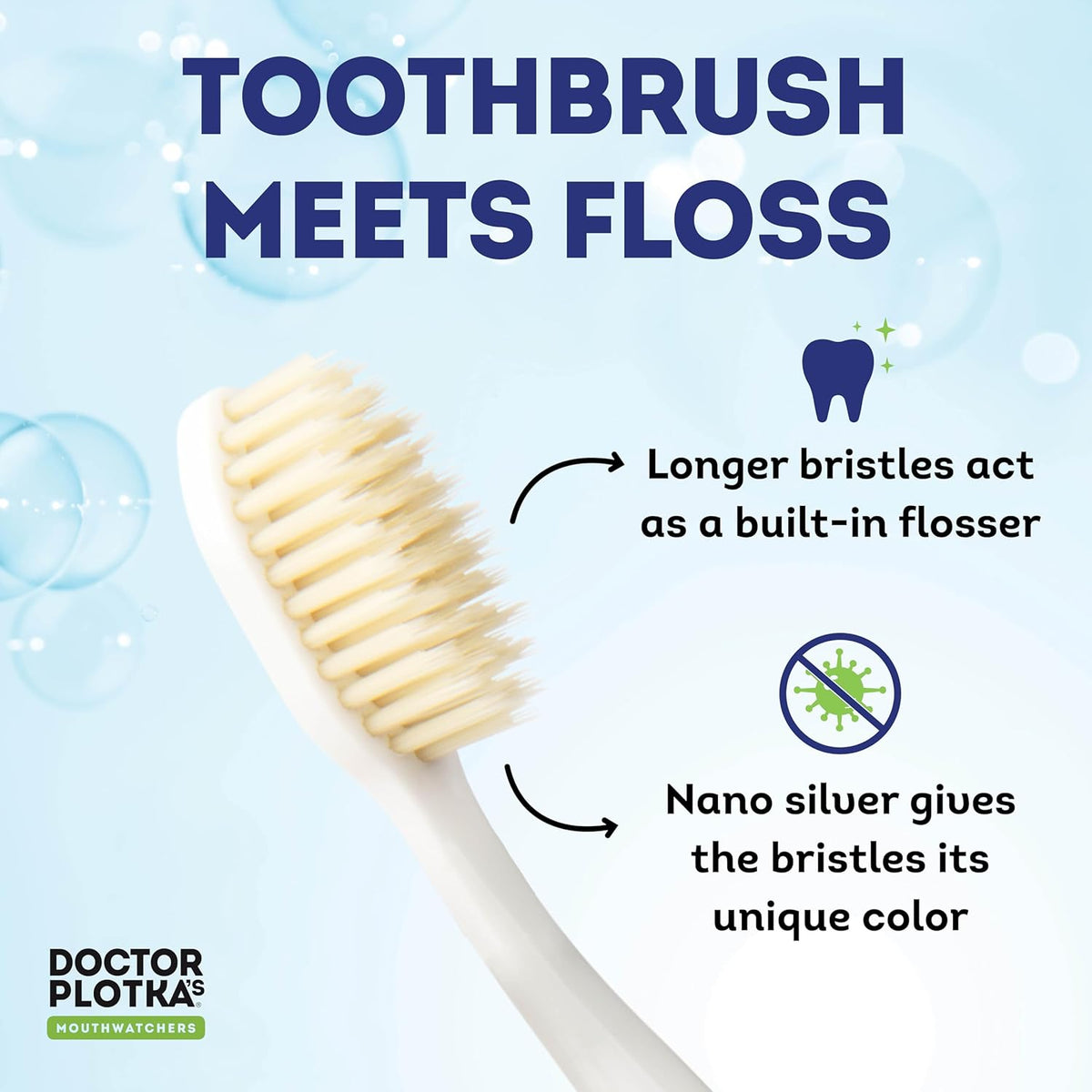 MOUTHWATCHERS Soft Flossing Toothbrushes, Value Pack of 4, Orange, Manual Toothbrush for Adults, Ultra Clean, Good for Sensitive Teeth and Gums, by Dr. Plotka's