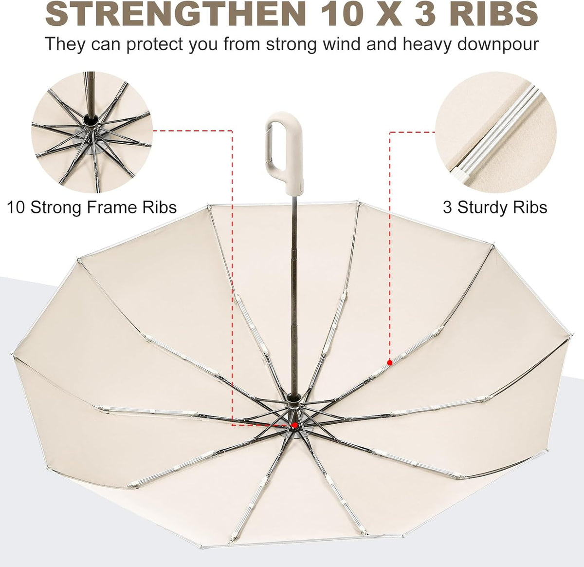 TradMall Travel Umbrella, 280T Fabric Windproof Automatic Portable Compact Folding Umbrellas for Rain with Reflective Stripe for Women and Men