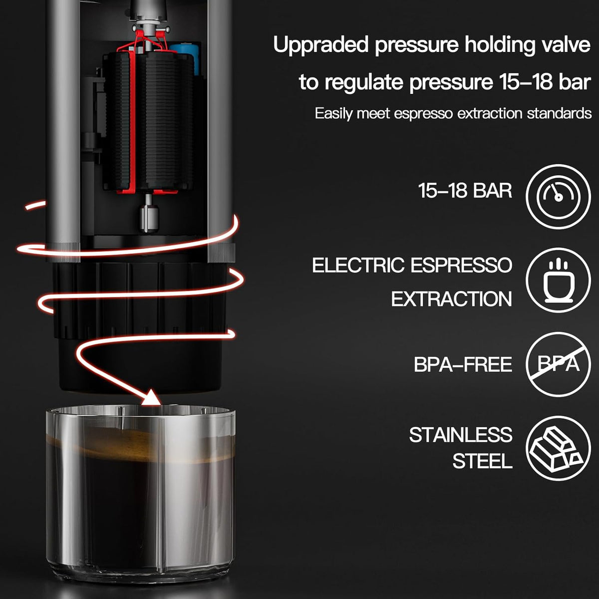 CONQUECO Portable Espresso Coffee Machine: 12V Electric Small Travel Expresso Maker - Self Heating 8 Cups Battery Powered Compatible for Nespresso Capsule - for Camping RV Hiking Office (Pearl White)