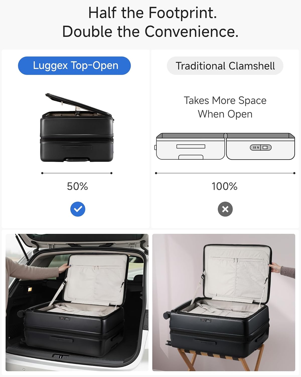 LUGGEX Checked Suitcase Top Opening, FLT Expandable Polycarbonate Hard Shell Suitcase with Wheels (FLO-Lite, Black, 28 Inch, 105L-115L)