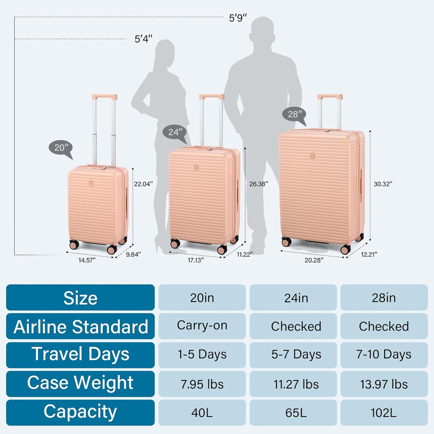 Hard Shell Suitcases Expandable Luggage 28 Inch, Large Checked Luggage Check In Travel Luggage with Spinner Wheels Cup Holder Charger Built in Lightweight Suitcase, Pink