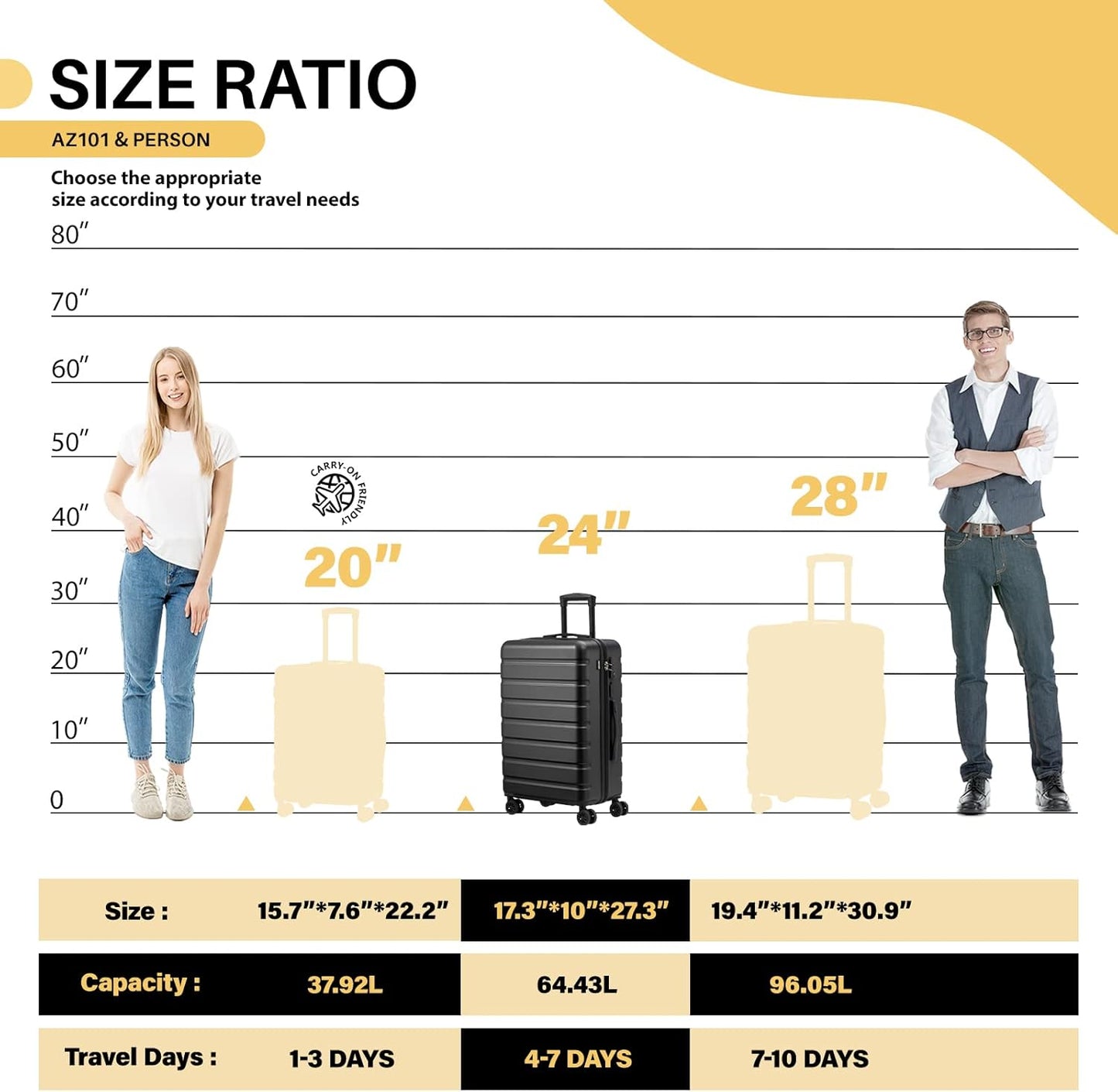 AnyZip Suitcase Hardside PC ABS Lightweight USB Luggage with Wheels TSA Lock Checked-Medium 24 Inch Black