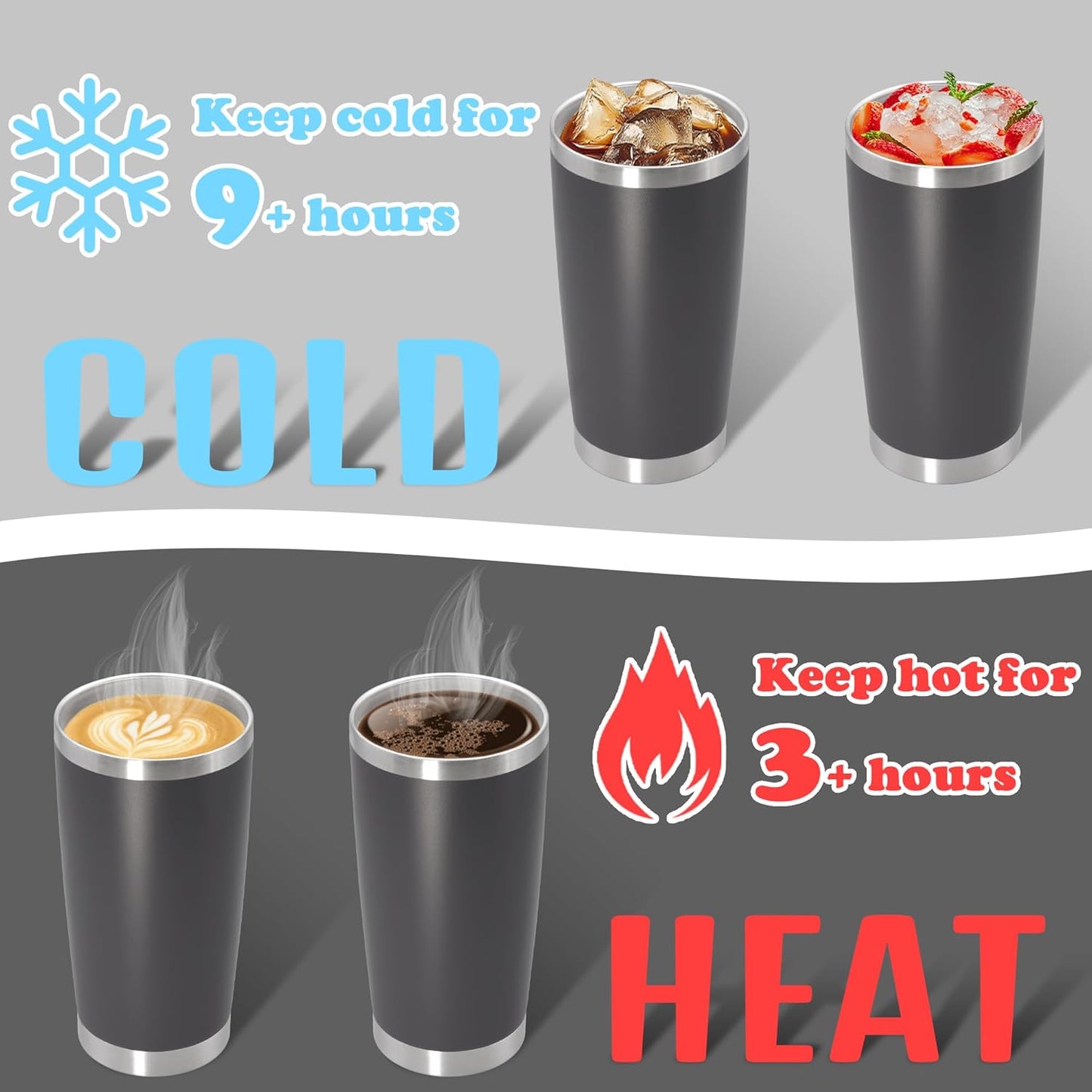 20 oz Tumbler with lid Double Wall Vacuum Insulated Tumblers Stainless Steel Coffee Mug Travel Coffee Tumbler Powder Coated Tumbler Cup Keep Hot&Cold - (Grey 1 Pack)
