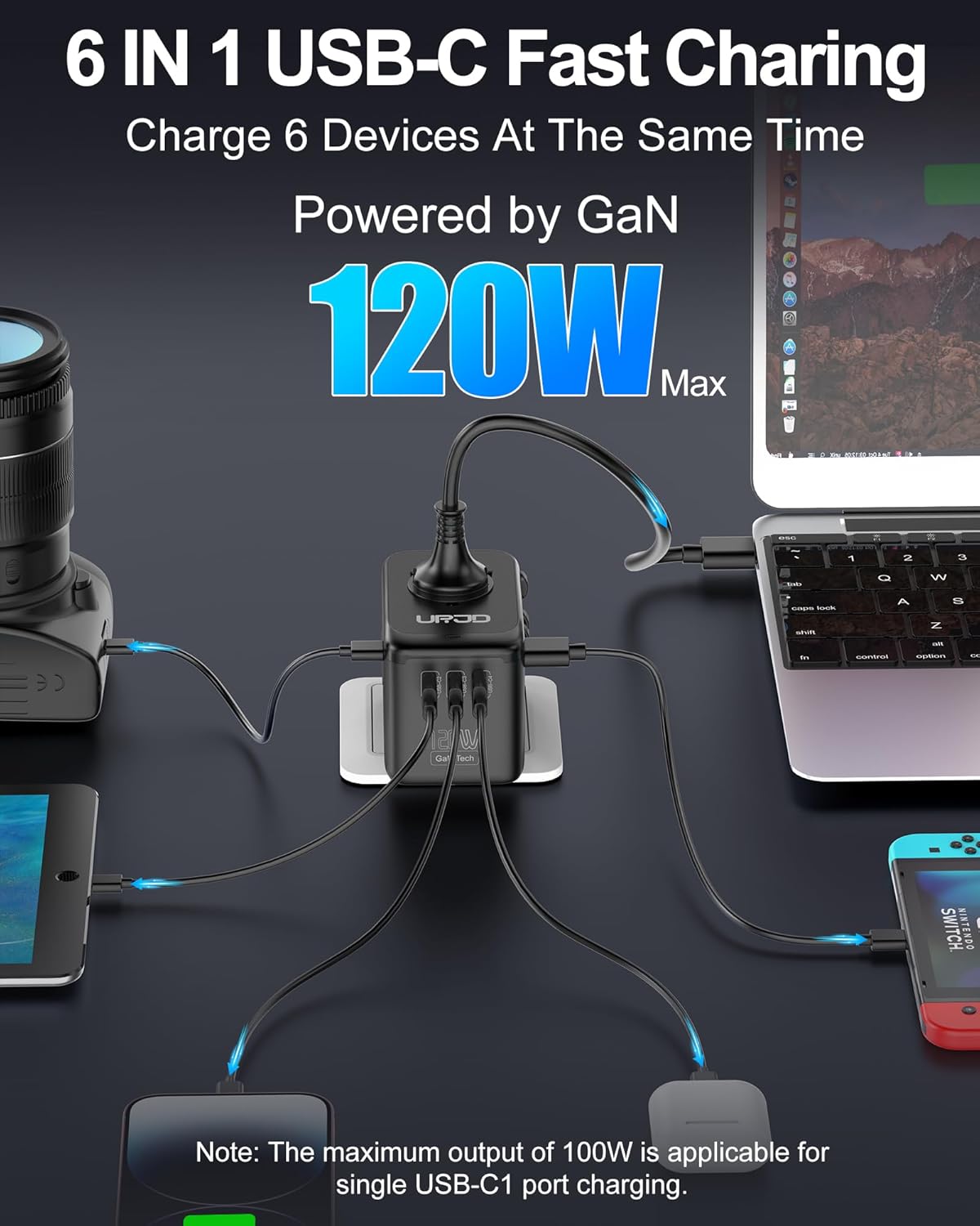 Universal Travel Adapter, 120W GaN International Power Plug Adapter, 5 USB Ports and 1 AC Outlet, All-in-One Travel Charger for 200+Countries, Fast Charging All USB & Dual Voltage Devices