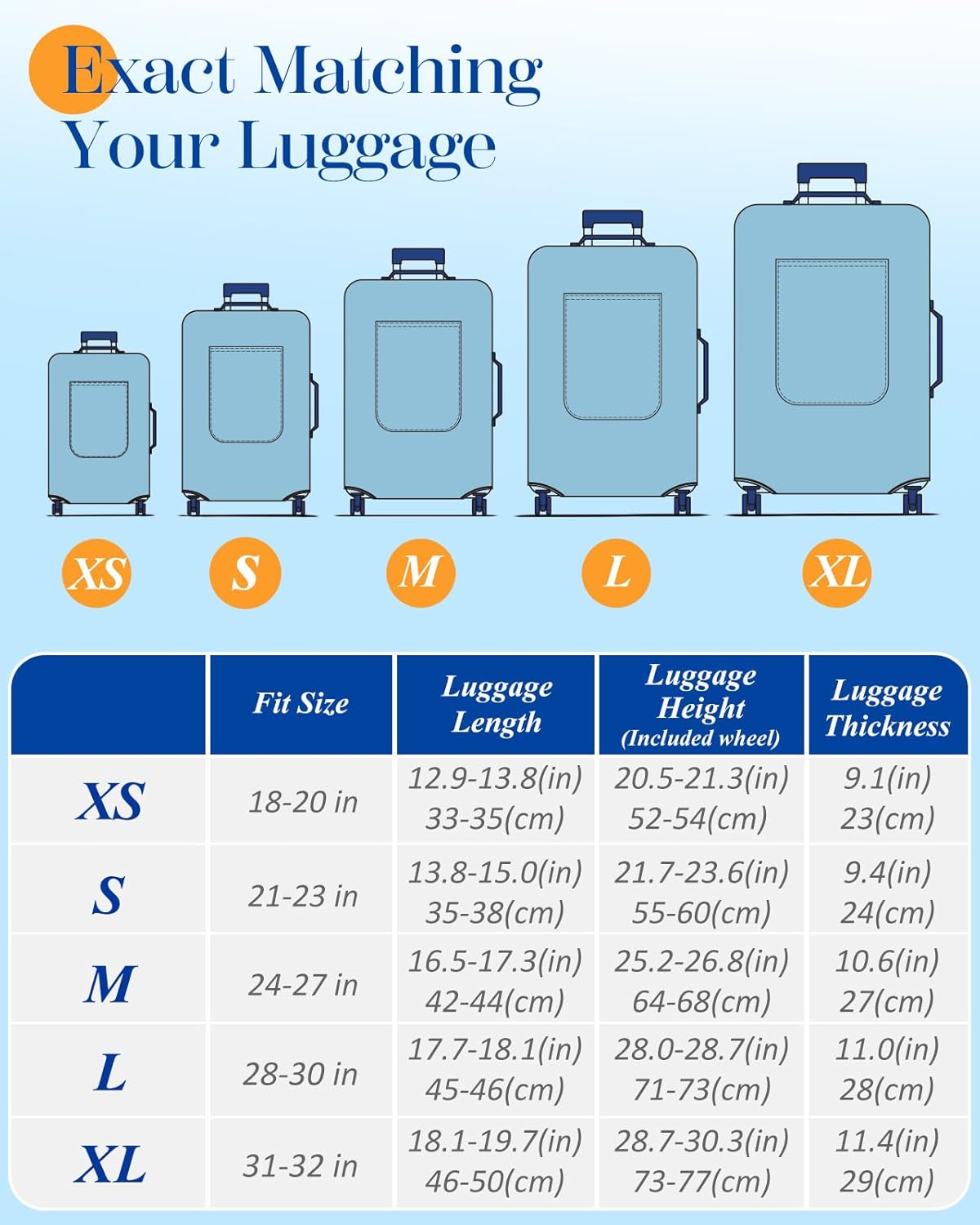 Slohif Luggage Cover for Suitcase Tsa Approved Protector - Luggage Sleeve Large Suit Case Cover Travel Stretch Baggage Case Protective Washable Fit 18-20 Inch Flag XS