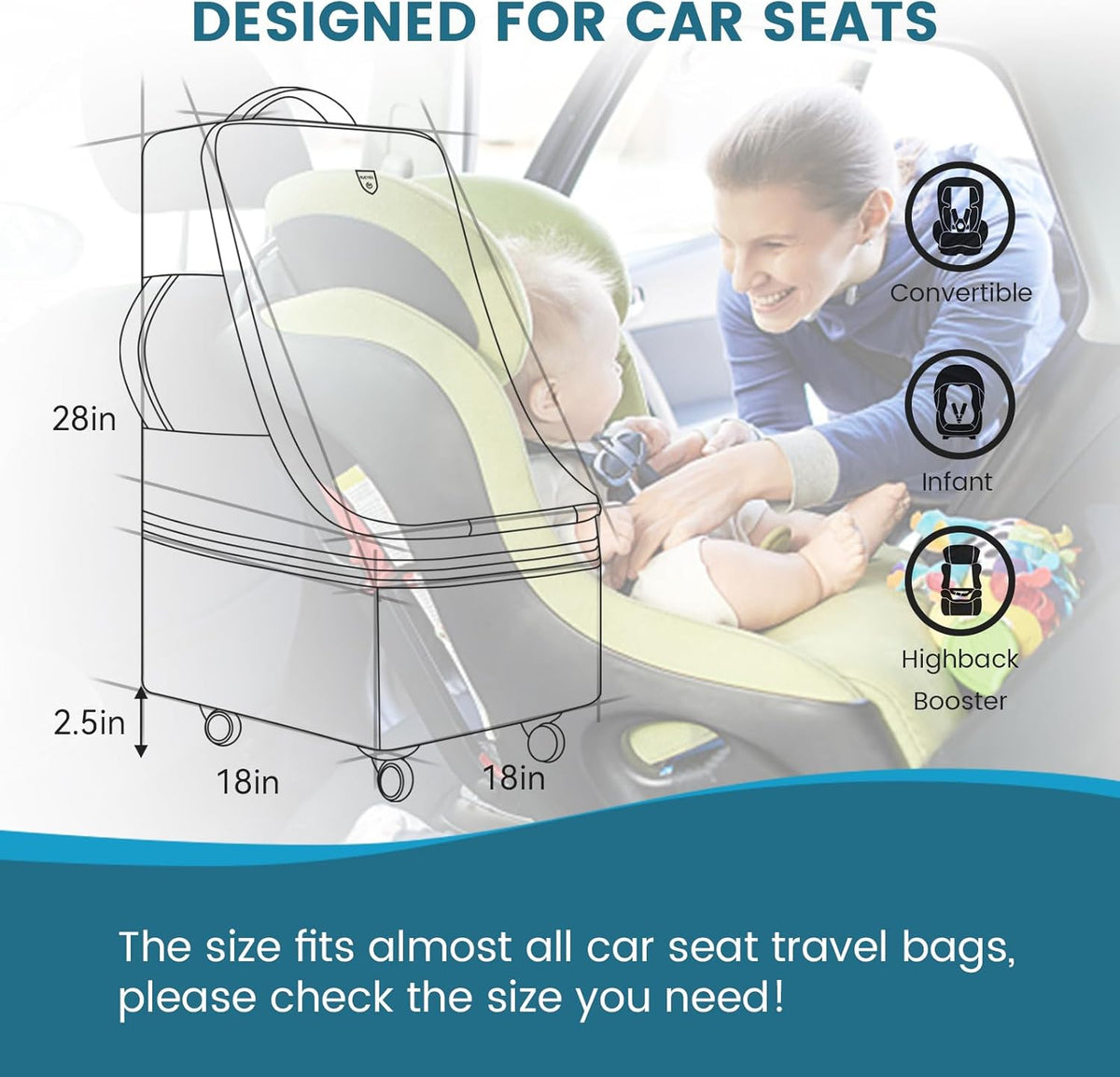 Rolling Car Seat Travel Bag, Padded Carseat Travel Backpack for Airplane,Large Durable Carseat Travel Bag with 4 Wheels,Adjustable Shoulder Strap and Waterproof Base Blue