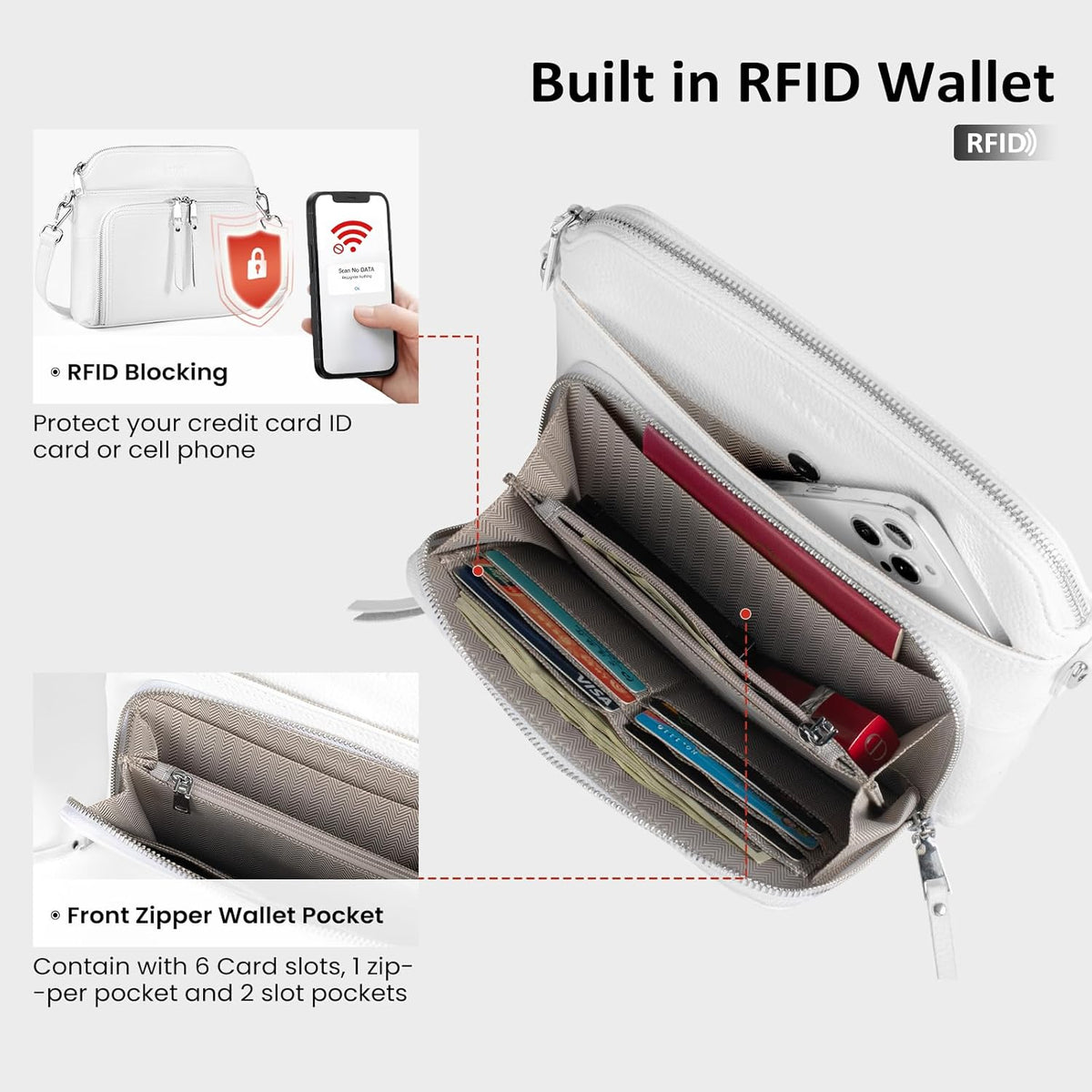 befen Genuine Leather Crossbody Purses for Women, Women's Small Crossbody Shoulder Bag with Built in RFID Wallet