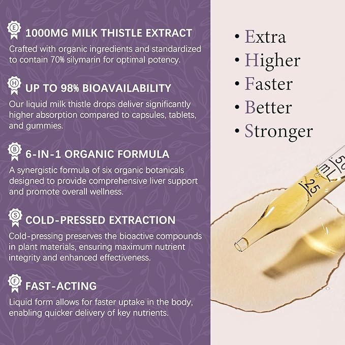 Oasisforce Organic Milk Thistle Extract Liquid for Liver Cleanse Detox & Repair, Silymarin Milk Thistle Drops Supplement with Dandelion & Artichoke for Liver Support, Vegan, Alcohol-Free, 2 FL OZ