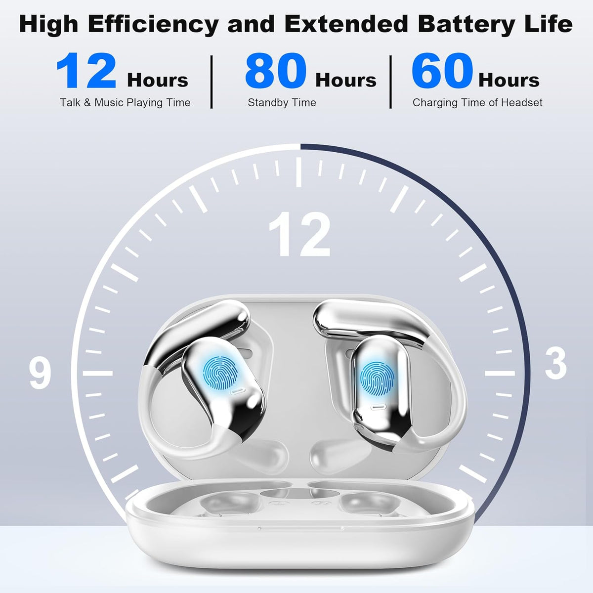AI Language Translator Earbuds Real Time, 3-in-1 Translation Earbuds 134 Languages & Accents and Long Battery Life, HF Sound, Spanish/English Audífonos Traductores for Travel Business Learning, White