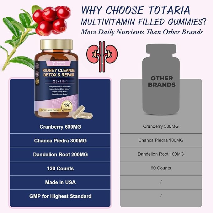 (2 P) Kidney & Liver Cleanse Detox & Repair Capsules, Chanca Piedra & Cranberry Pills for Liver & Kidney Support Supplement Extra Strength for Stones Dissolver, Urinary Tract Health for Woman