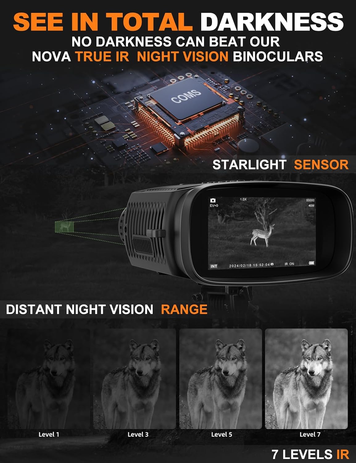 Night Vision Goggles - NOVA 4K Night Vision Binoculars for Adults, 3“ HD Screen Binoculars with 7 Levels Infrared 32GB Card Included Perfect for Camping & Security, Black