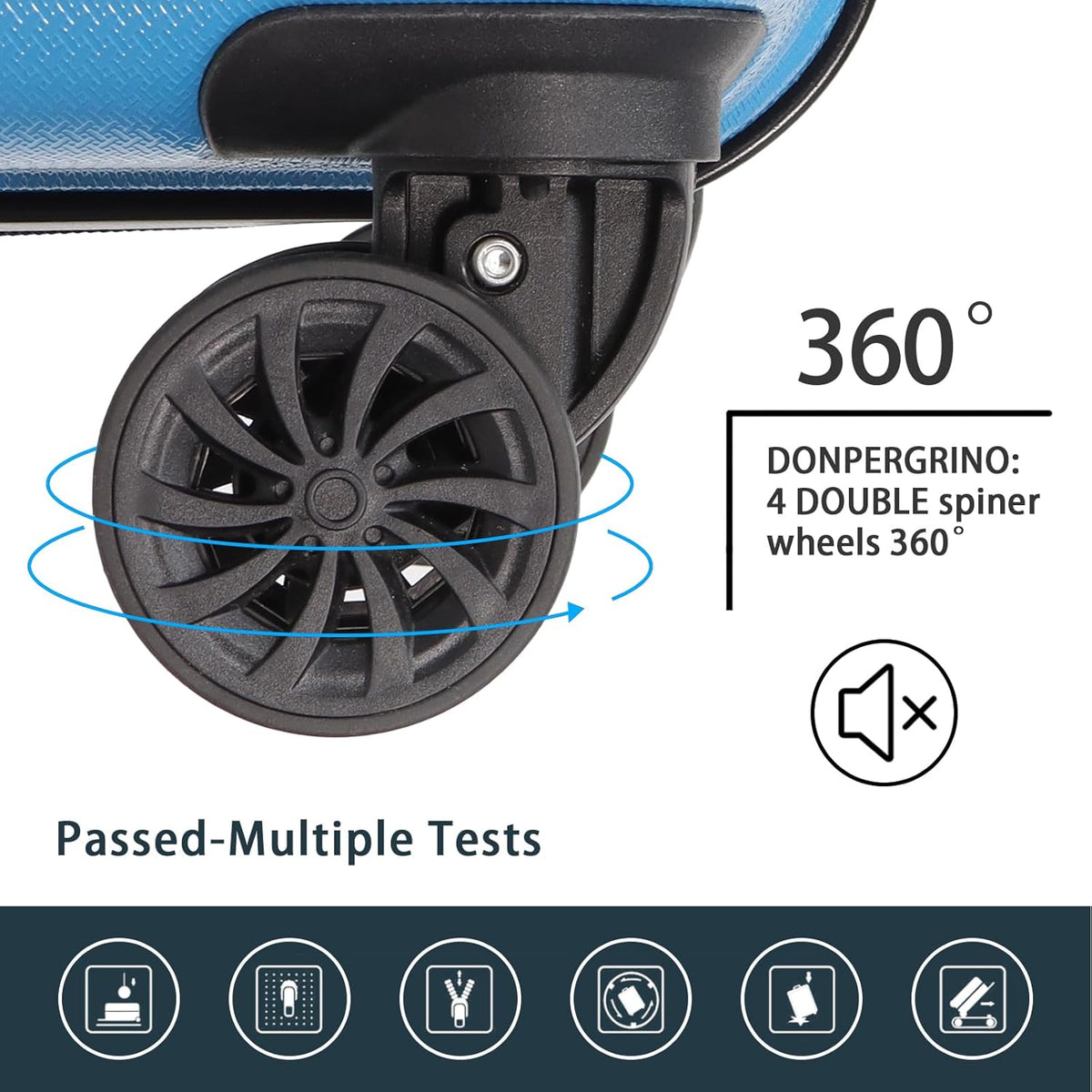 Luggage Set 3 Pieces (20/24/28) -Suitcase Set - Carry on Luggage with Wheels - Check-in Luggage - PC + ABS Durable Suitcase Rotating Silent Wheels Hardside Luggage with Spinner Wheels,5pcs (Sky Blue)