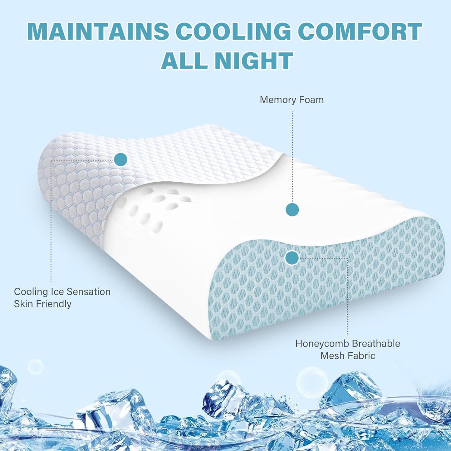 Memory Foam Pillows 2 Pack Neck Pillow - Neck Support Pillow for Pain Relief, Ergonomic Cervical Pillow for Sleeping, Orthopedic Contour Bed Pillow for Side, Back, Stomach Sleepers,Blue