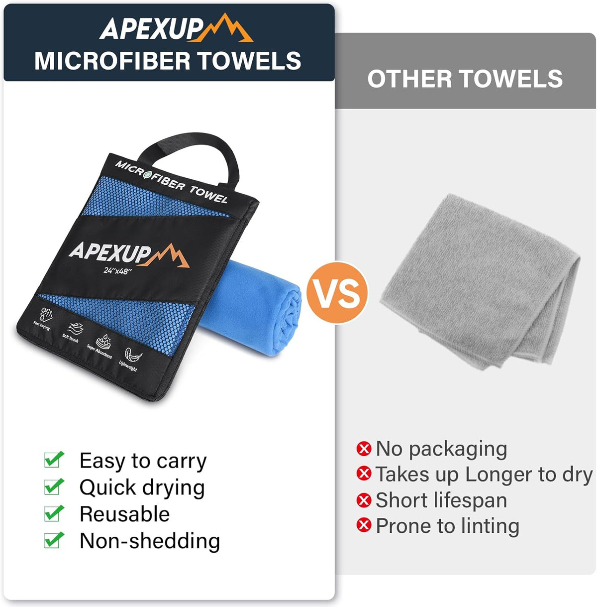 APEXUP Microfiber Travel Towel, Ultra Absorbent Quick Dry Towels, Lightweight Gym Sports Camping Towel for Workout, Yoga, Beach, Shower, Swimming (72"×40", Blue)