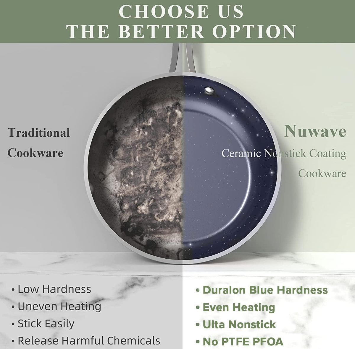 Nuwave Healthy Duralon Blue Ceramic Nonstick Coated 7pc Cookware Set, Scratch-Resistant Diamond Infused, PFAS Free, Induction Ready & Evenly Heats, Oven Safe, Tempered Glass Lids