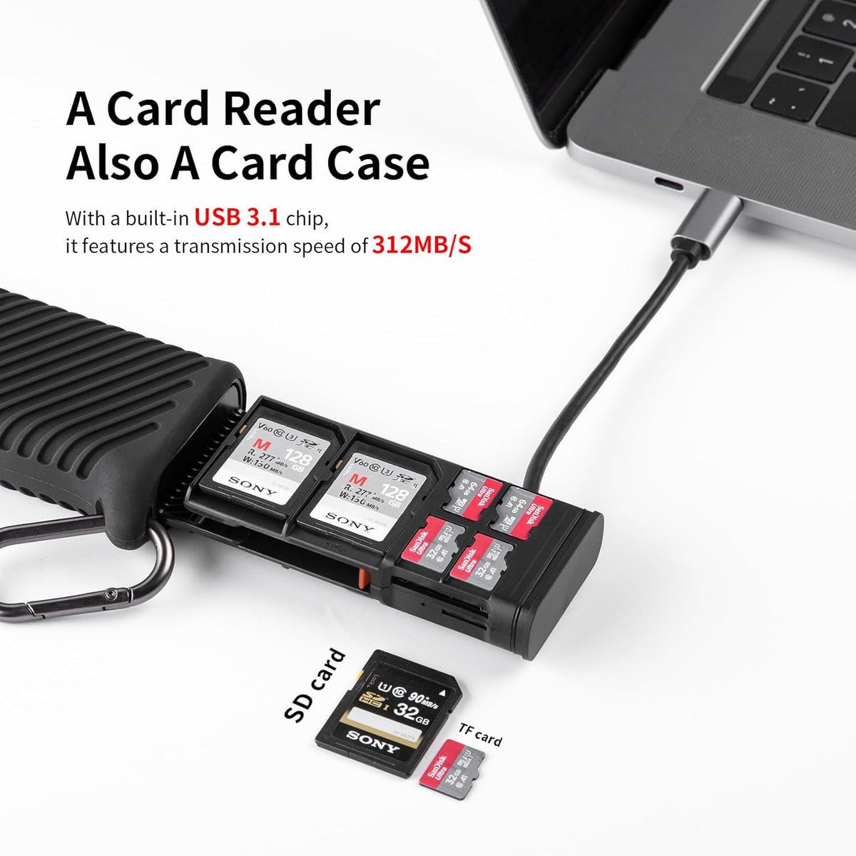 PGYTECH CreateMate High-Speed SD Card Reader USB 3.1 Type-C SD/TF Card Carrying Case Holder for Cameras, Smartphones, Drones, Action Cameras (Black, for SD/Micro SD)
