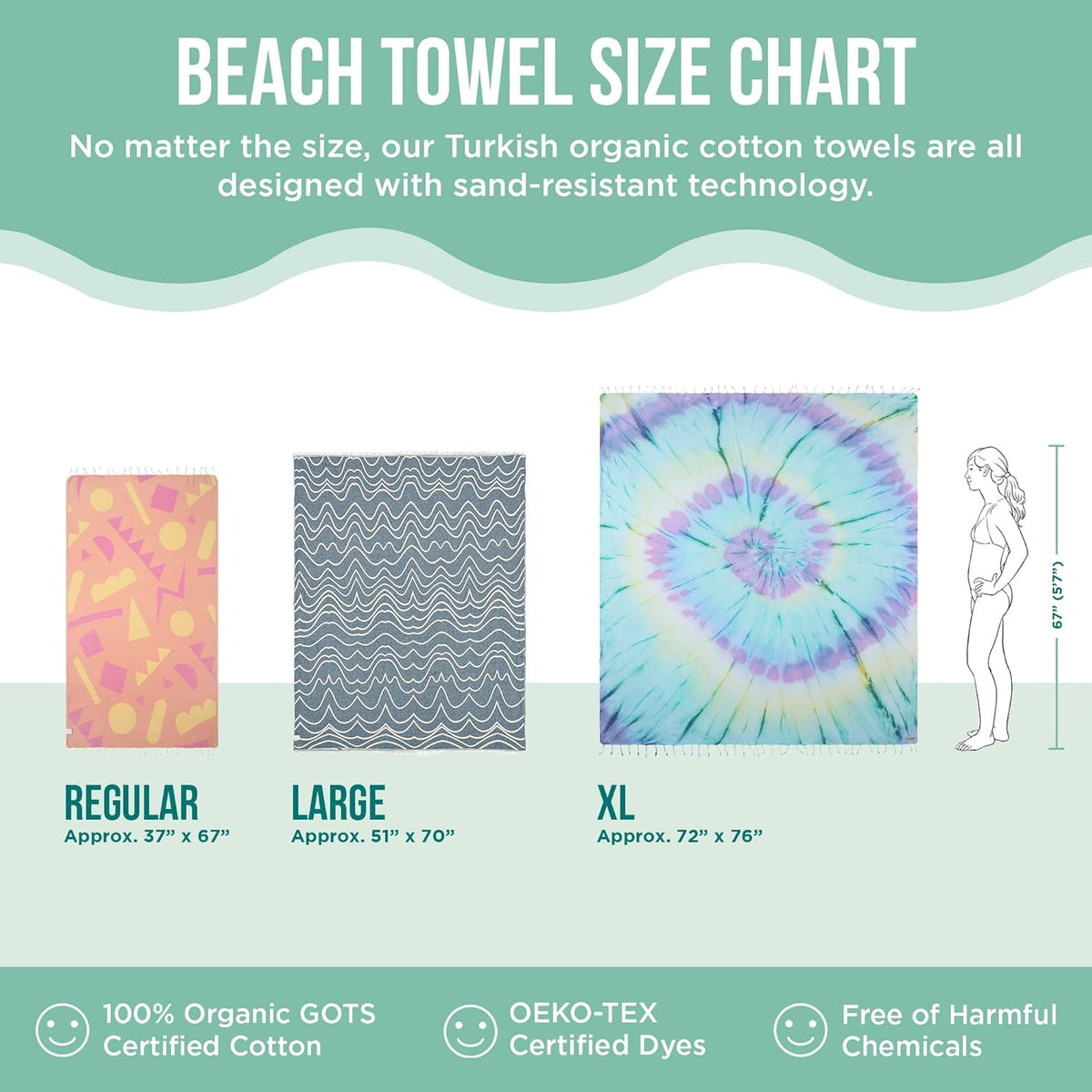 Sand Cloud Turkish Beach Towel - Sand Free - 100% Organic Turkish Cotton Yarn - Quick Dry Towel for Beach, Picnic Blanket or Throw - As Seen on Shark Tank - Tie Dye (Wanderlust)