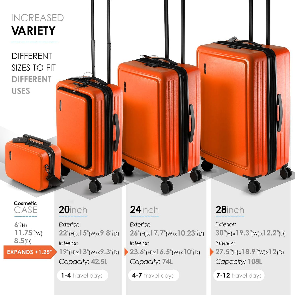 Hard Shell Luggage Sets with Spinner Wheels 4 Piece, Expandable Large Suitcases with TSA Lock, Travel Large Suitcase Set, Orange Luggage Set