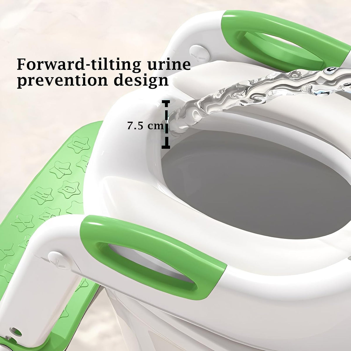 Potty Training Seat Upgraded 2-in-1 Potty Toilet for Kids Boys and Girls, Adjustable Step & Seat Height with Splash Guard Anti-Slip Pad Step Stool(Green)