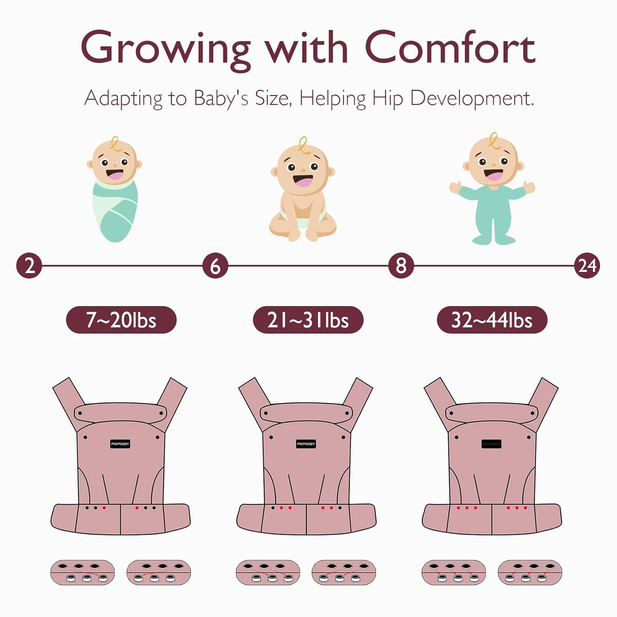 Momcozy Baby Carrier - Ergonomic, Cozy and Lightweight Carrier for 3-24 Months, Effortless to Put On, Ideal for Hands-Free Parenting, Enhanced Lumbar Support, Purehug for Infant to Toddler, Grey