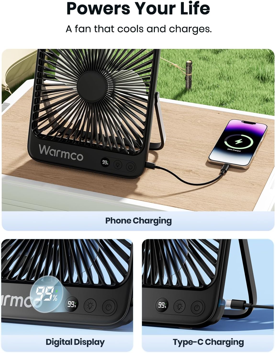 Warmco 20000mAh 8-inch Portable Camping Desk Fan, [15-48H Working Hours] Ultra-thin LED Light Rechargeable Battery Powered Travel Fan for Outdoor, Indoor, Cruise Essentials 2025