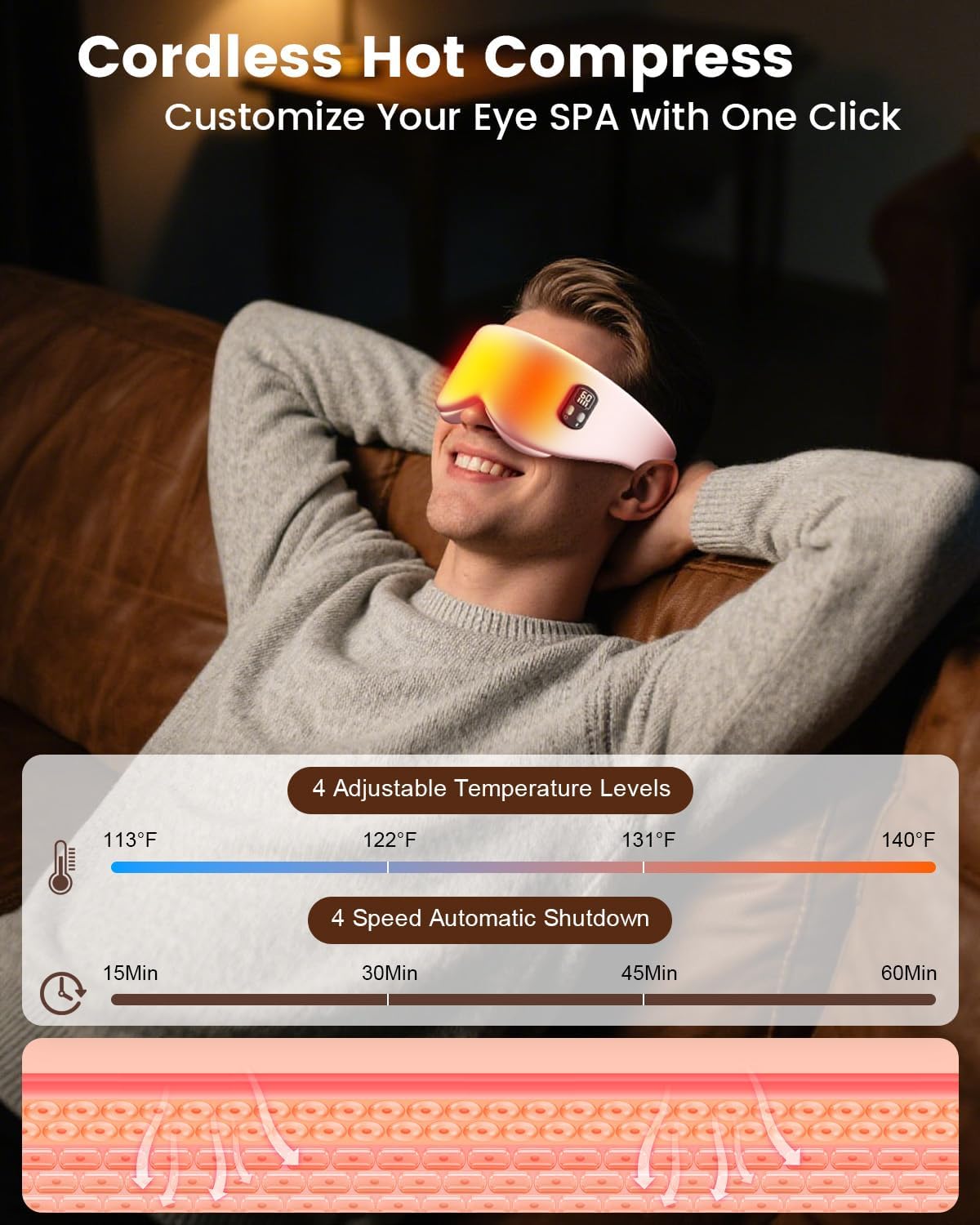 Heated Eye Mask - Cordless Eye Mask for Dry Eyes, Eye Relief, Improved Sleep, Timed Shutdown, 4 Temperature, Washable Silk Eye Heating Pad for Travel, Removable for Cleaning - Pink