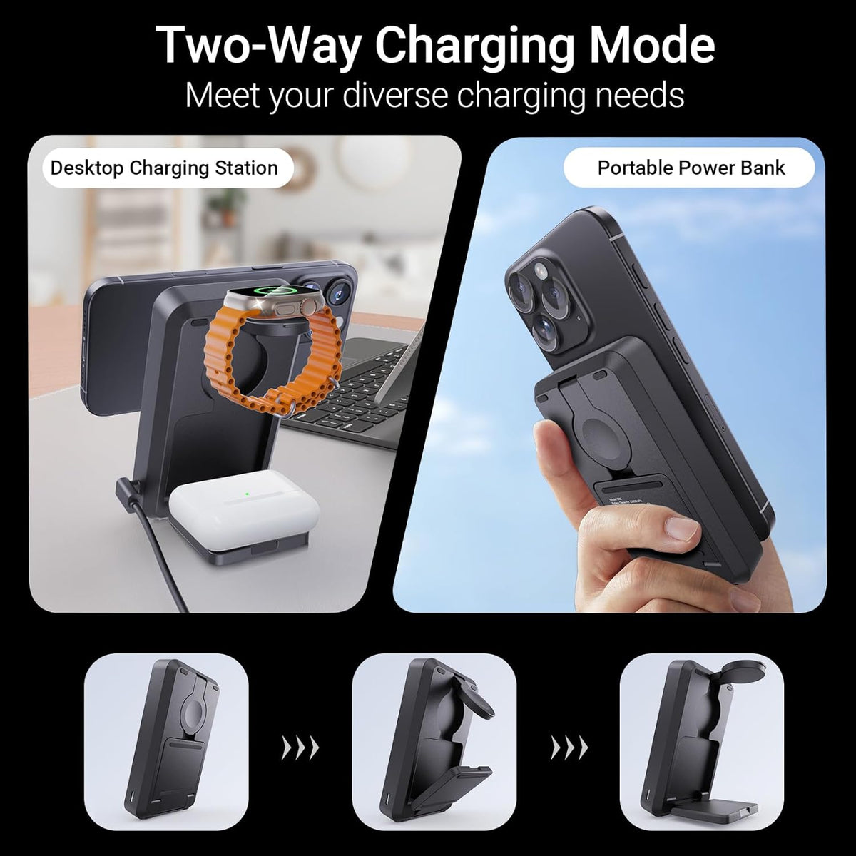 3-in-1 Portable Charger, 10000mAh Foldable Power Bank Fast Charging,MagSafe Charger Battery Pack Magnetic,Travel Wireless Charging Station for iPhone 16/15/14/13/12,iWatch, Air pods, Black
