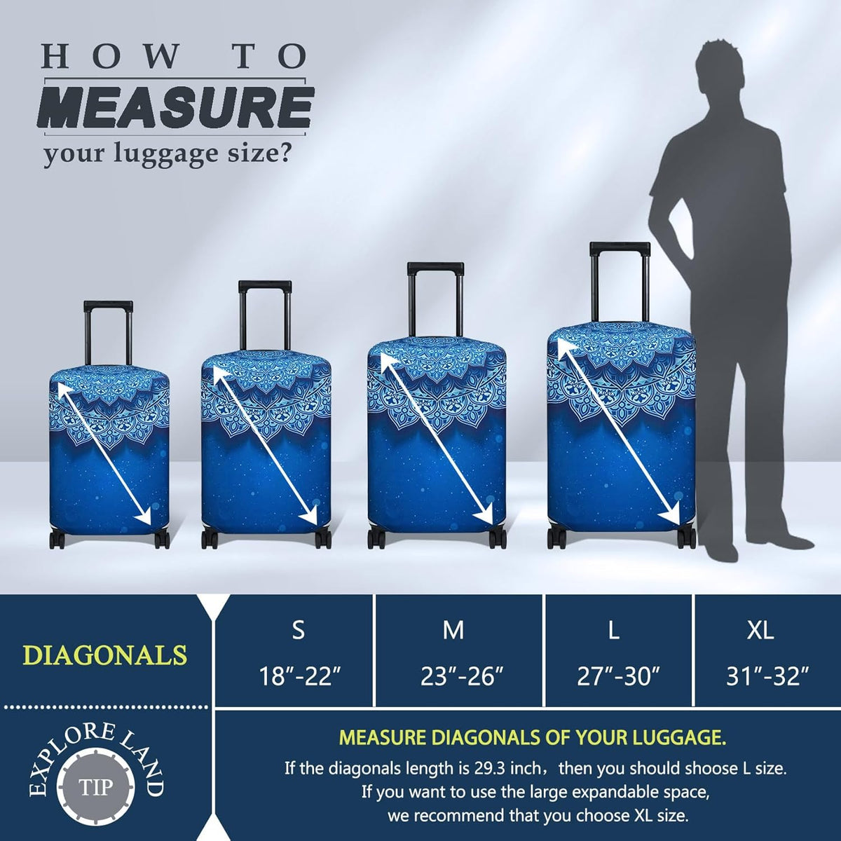 Explore Land Travel Luggage Cover Suitcase Protector Fits 18-22 Inch Case (Blue Violets, S)