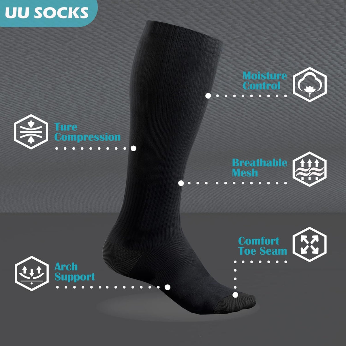 Medical Compression Socks for Women and Men 3 Pairs 20-30 mmHg Knee High Christmas Compression Stockings Circulation Best for Running Athletic Nurses