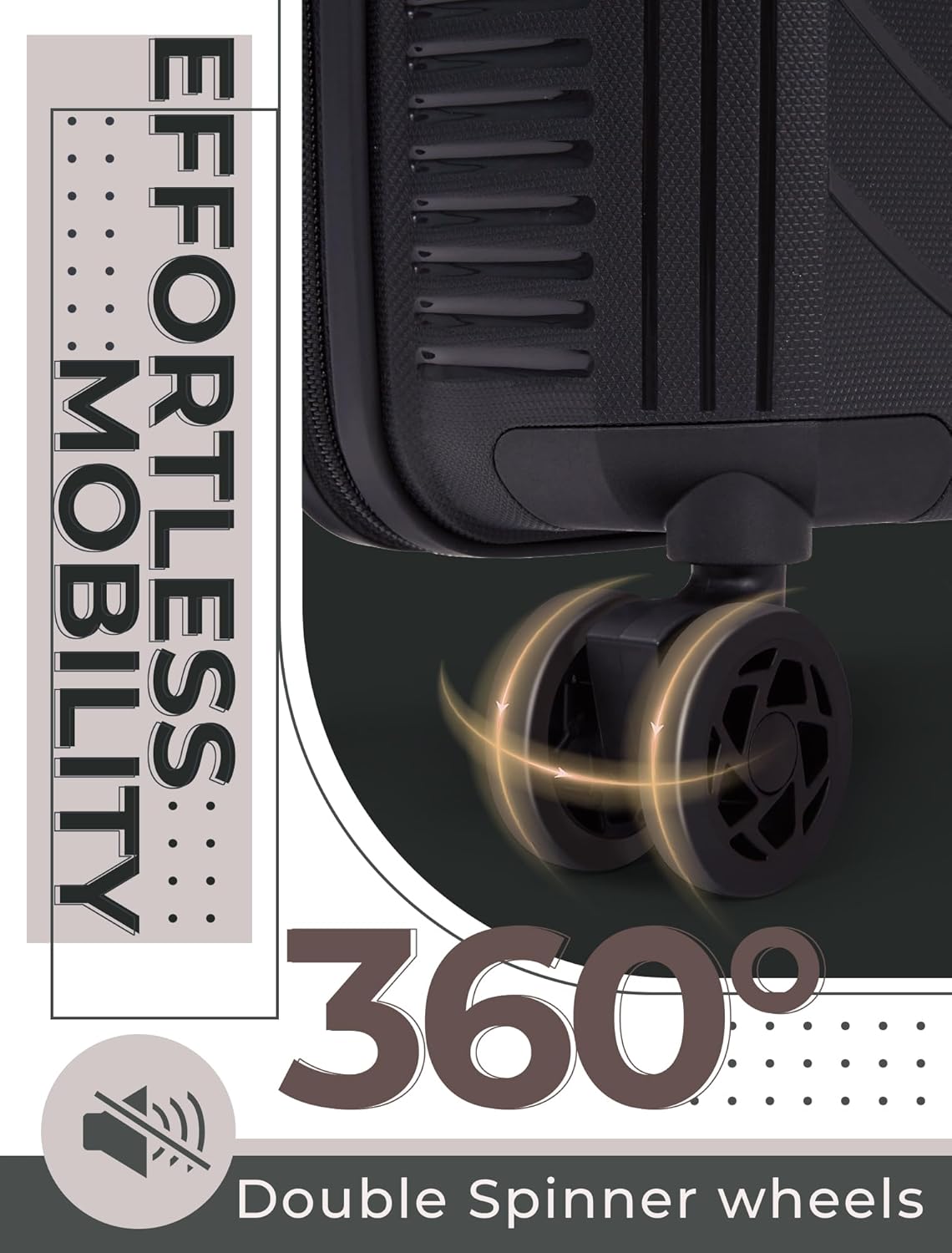 Luggage Sets 5 Piece, Suitcases with Wheels, Hardshell Suitcase Set, PP Carry on Luggage Set with TSA Lock, Travel Luggage