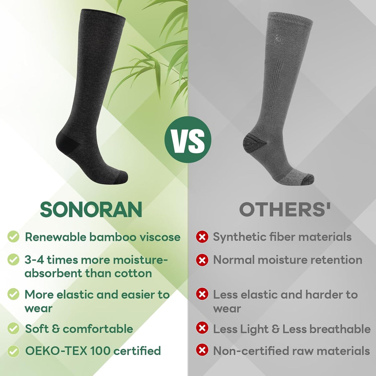 SONORAN Bamboo Viscose Compression Socks for Women & Men (6 Pairs) 20-30 mmHg Knee High Support for Nurses Travel Pregnant