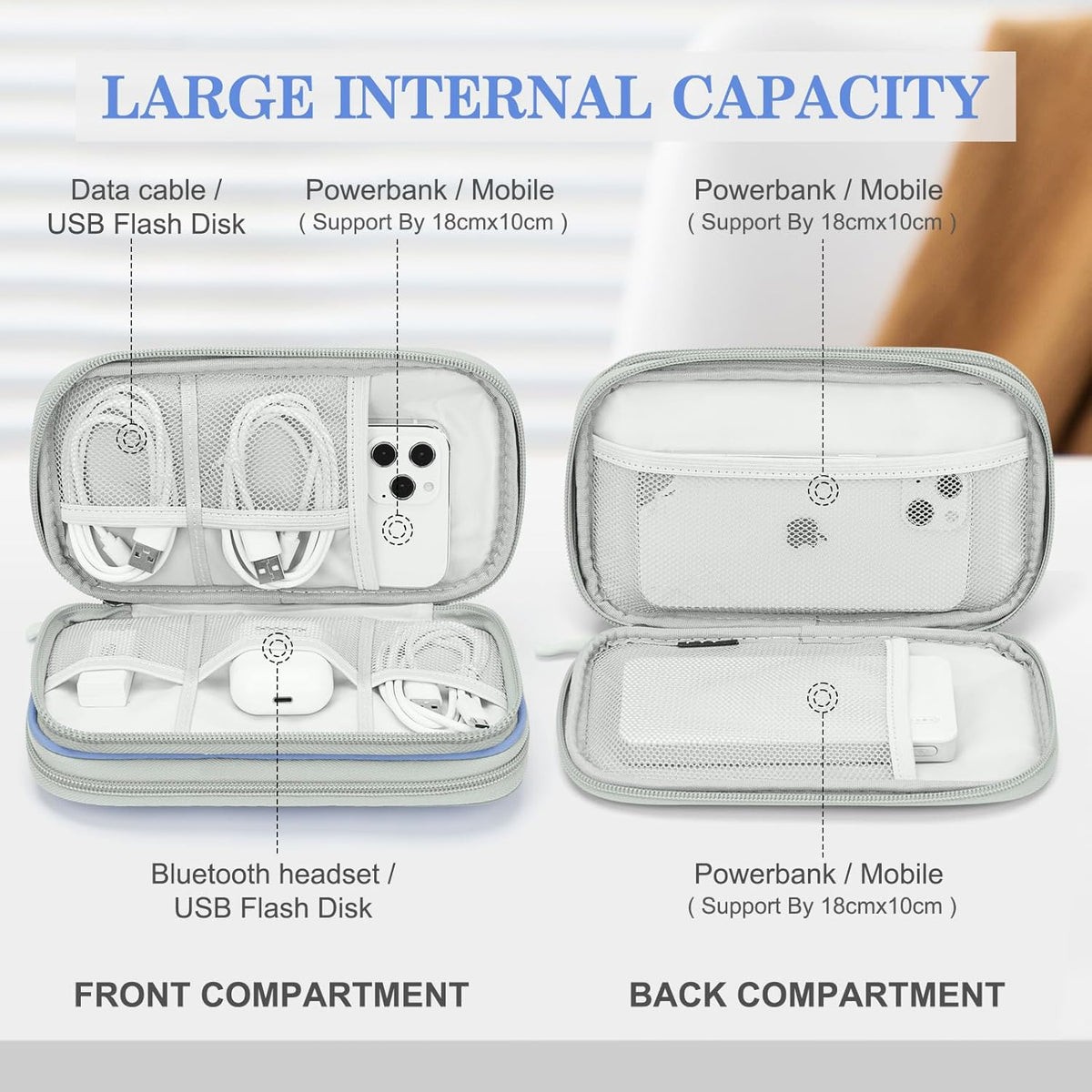 FYY Electronic Organizer, Travel Cable Organizer Bag Pouch Electronic Accessories Carry Case Portable Waterproof Double Layers All-in-One Storage Bag for Cable, Cord, Charger, Phone, Blue Pattern