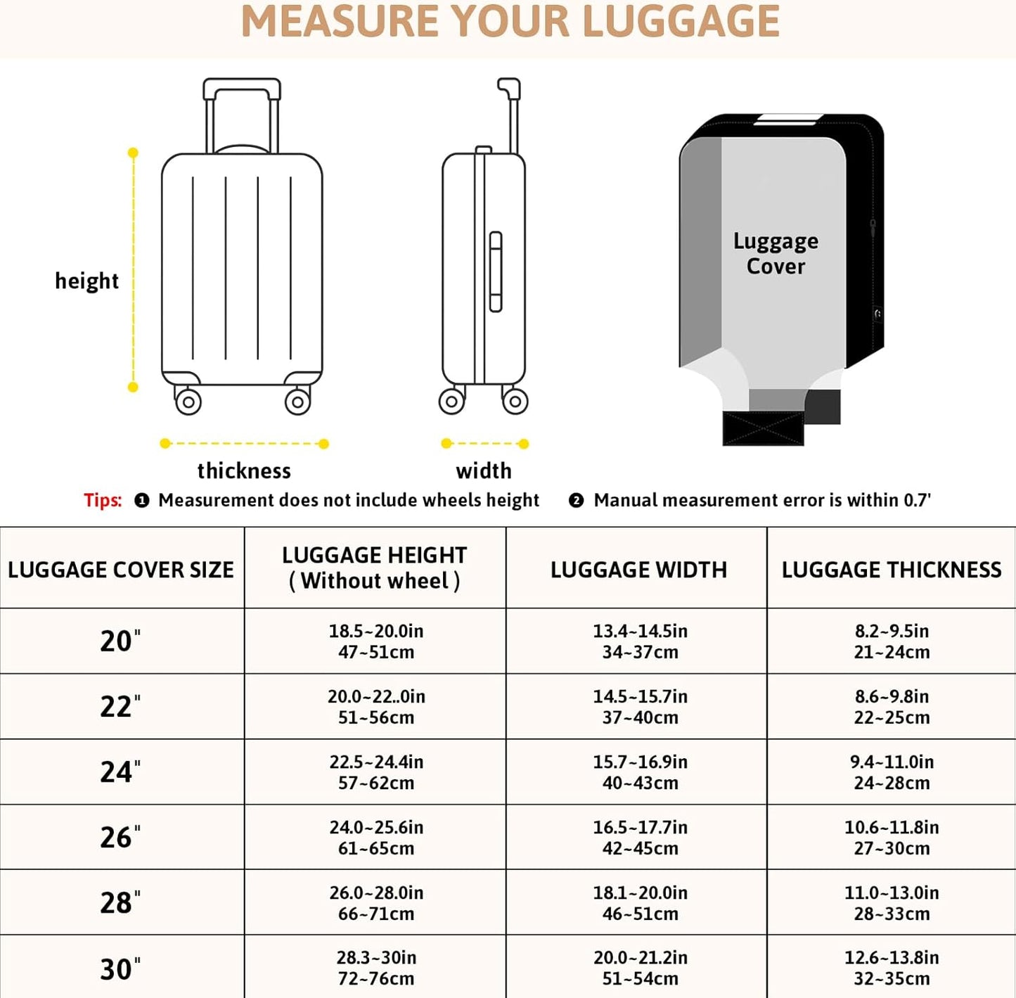 OrgaWise Clear Luggage Cover, For Suitcase Tsa Approved Transparent TPU Suitcase Cover Protector Fit 20-22 Inch Luggage
