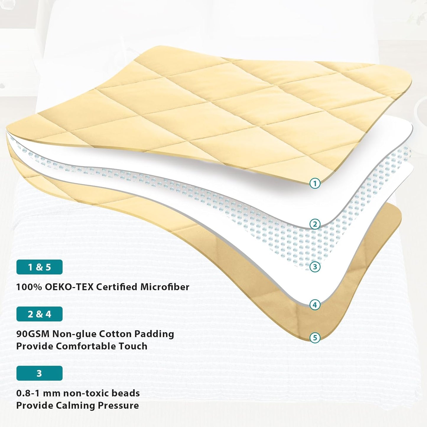 L'AGRATY Weighted Blanket - 48"x72" 20lbs Cooling Breathable Heavy Blanket Microfiber Material with Glass Beads Big Blanket for Adult All-Season Summer Fall Winter Soft Thick Comfort Blanket
