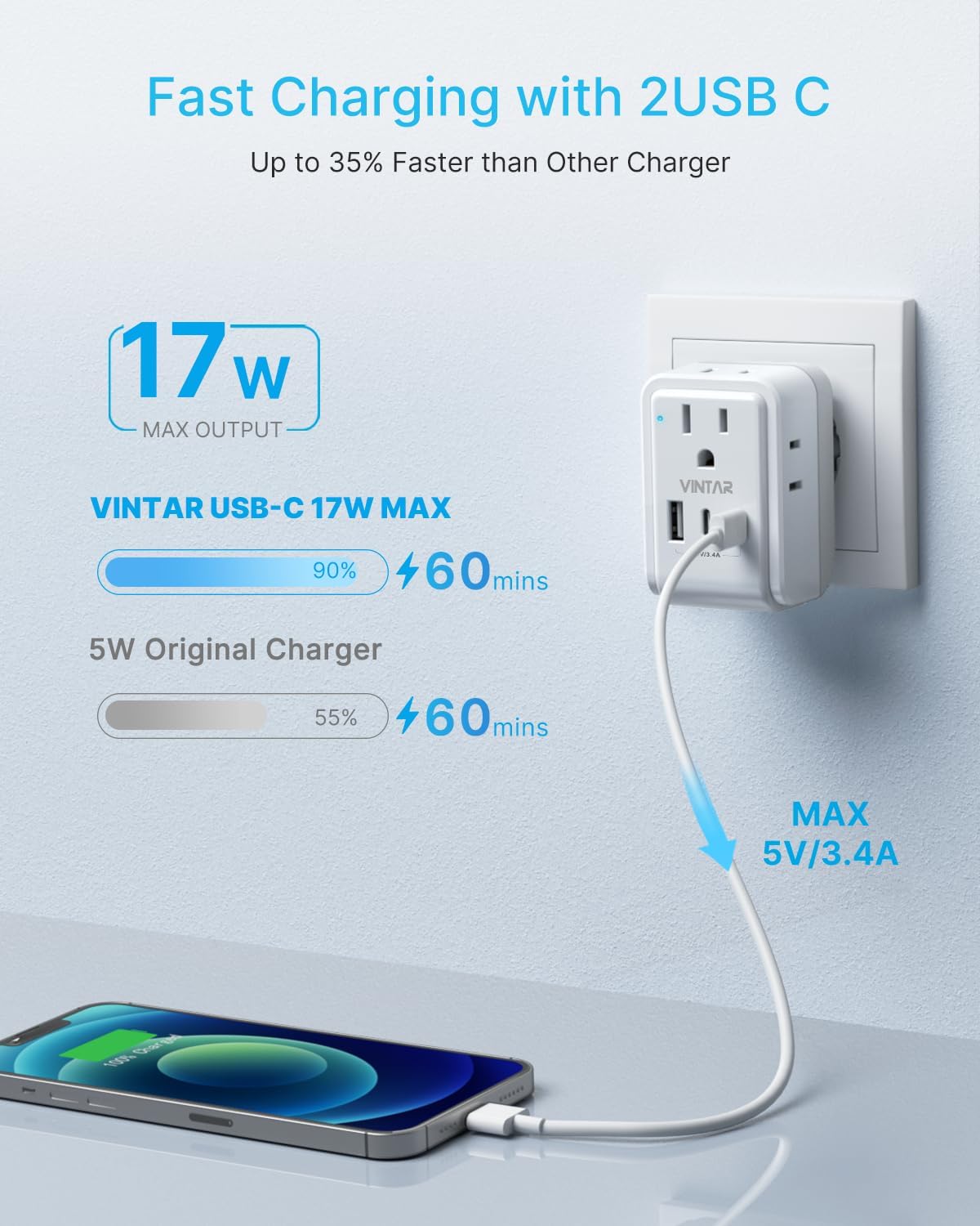 VINTAR Universal Travel Adapter Kit, International Power Adapter with 4 AC and 3 USB Ports(2 USB C), Type A,B,C,D,E/F,G,I,M Detachable Attachments, Travel Adapter Worldwide for India/Africa/Europe/UK