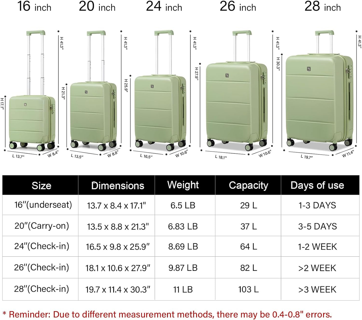 Hanke 26 Inch Luggage Large Suitcase With Spinner Wheels Tsa Luggage Suitcases Hard Case Luggage For Women Men Rolling Checked Luggage(Bamboo Green)