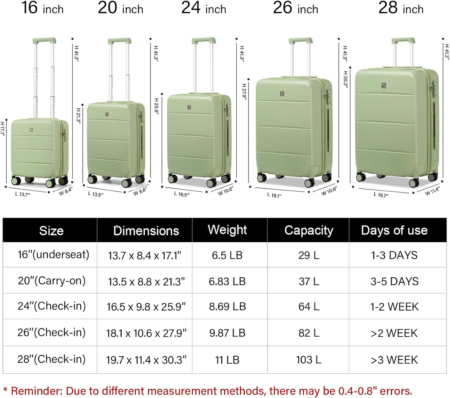 Hanke 24 Inch Checked Luggage with Spinner Wheels Hard Shell Suitcases Lightweight Travel TSA Luggage for Women Men Medium Suitcase(Bamboo Green)