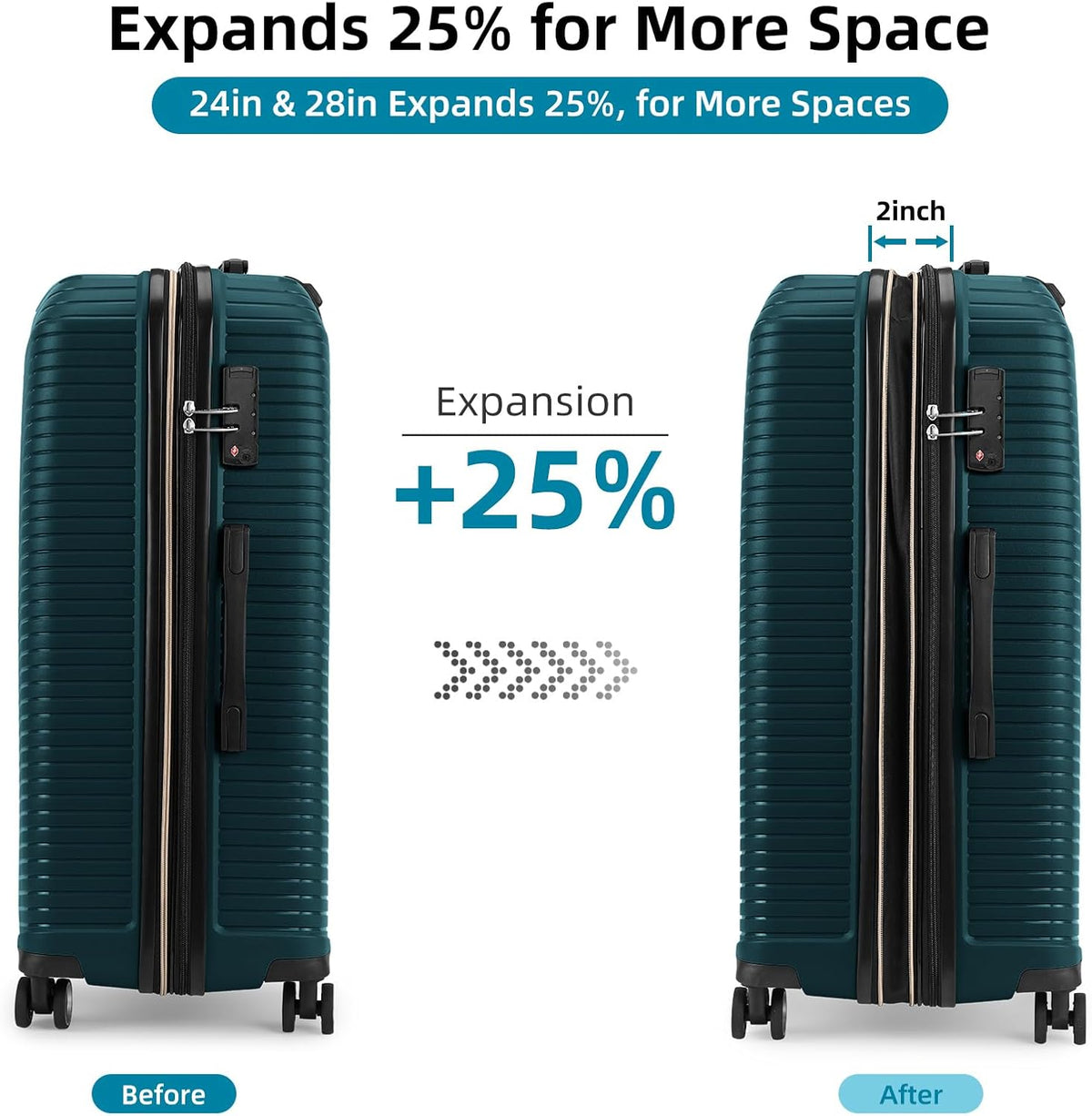 LEAVES KING LARVENDER Luggage Sets 5 Piece, Expandable(Only 24"&28") PP Suitcase with Spinner Wheels, Durable Luggage Sets Clearance Carry On Luggage Suitcase Set For Women Men, Dark Green