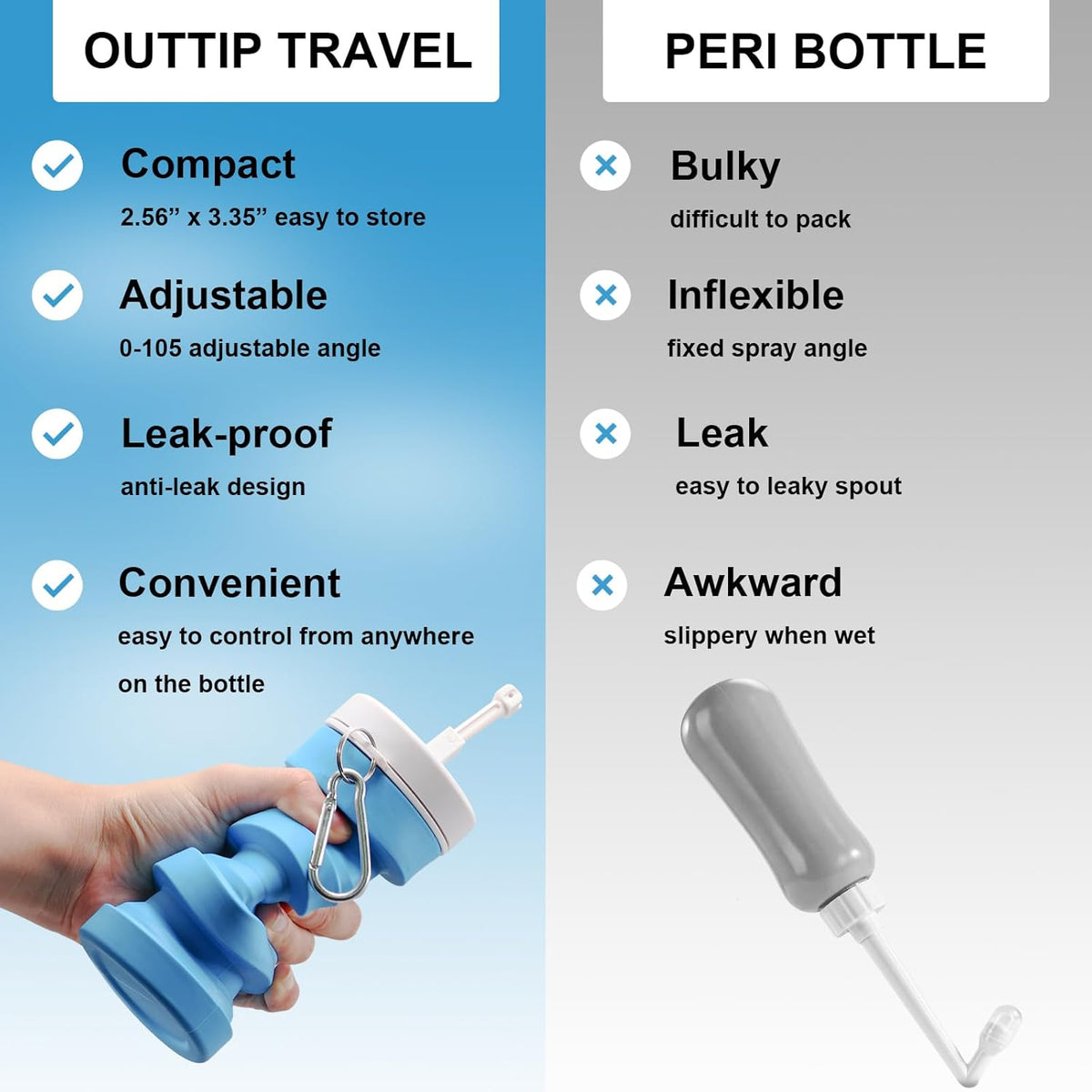 Collapsible Handheld Bidet Portable With Retractable and Angle-Adjustable Nozzle,Hook,300ML,Silicone Peri Bottle For Personal Hygiene Cleaning,Outdoors Camping & Travel,Bidet Sprayer for Women Men 1Pc
