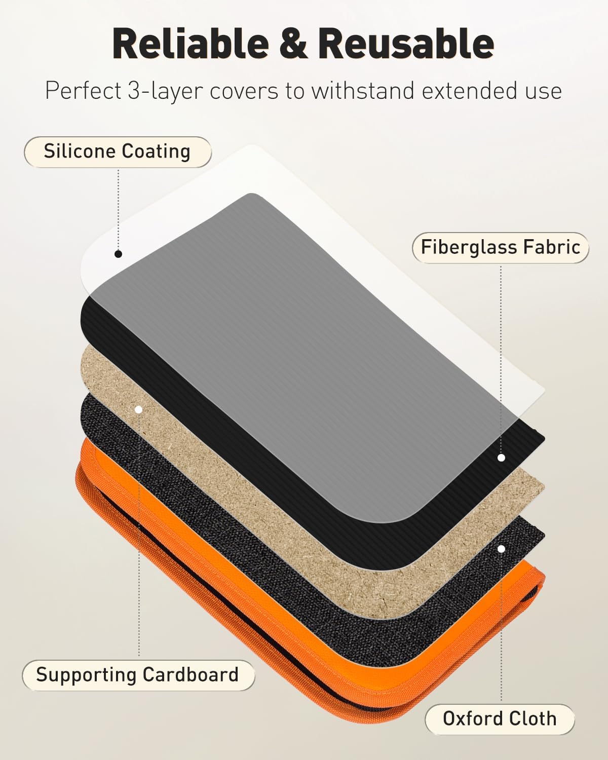 Uniclife Zippered Key Case Organizer Waterproof and Fireproof Orange Key Binder with 24 Hooks and Tags Portable Key Storage Book for Offices Real Estate Agencies Hotels and Rental Management (Orange)