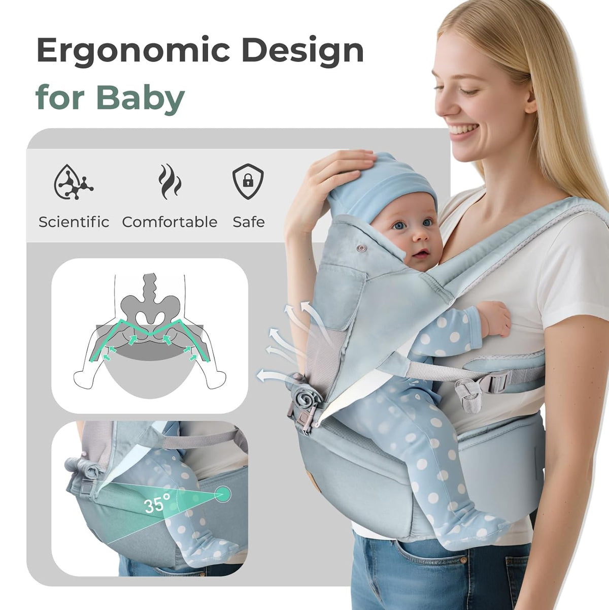 FRUITEAM 6-in-1 Baby Carrier with Waist Stool/Hip Seat for Breastfeeding, One Size Fits All - Adapt to Newborn, Infant & Toddler (Blue)
