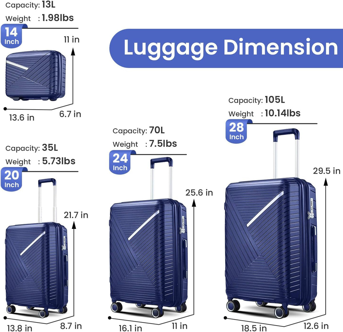 Campfun Luggage 4 Piece Sets, Expandable Carry On Luggage Set Hardshell PP, Suitcase Set with Double Spinner Wheels, Checked Durable Lightweight with TSA Lock, 14in 20in 24in 28in-Blue(B)