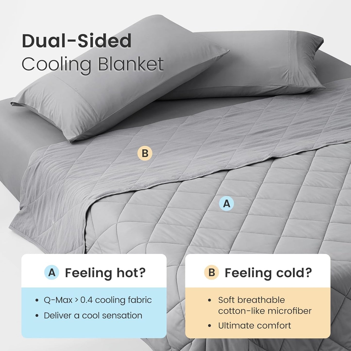Cozy Bliss Cooling Blanket for Hot Sleepers, Q-Max 0.4 Cooling Comfort King Size, Cold Blankets for Night Sweats Sleeping, Ultra-Cool Lightweight Breathable Summer Blanket for Bed