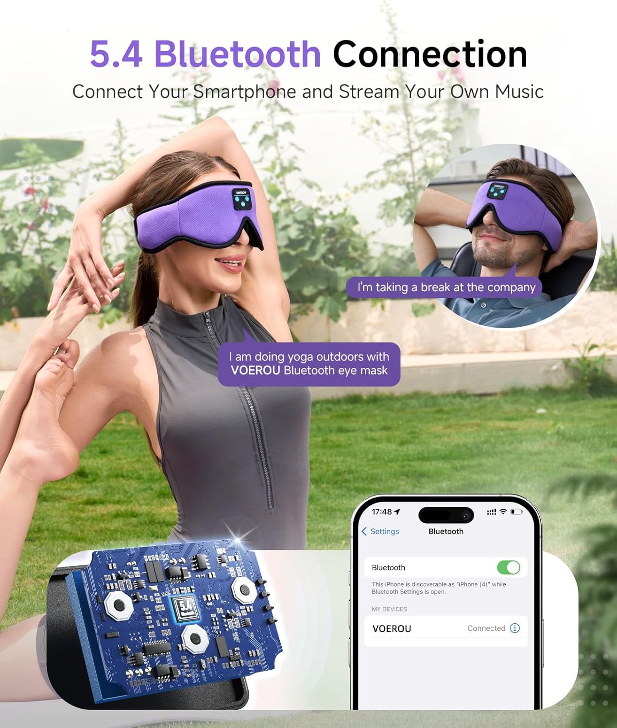 Voerou Sleep Headphones Bluetooth 5.4 Eye Mask, Sleep Mask with Bluetooth Headphones Wireless for Side Sleepers, Bulit-in Ultra-Thin Stereo Speakers Suitable for Sleep, Cool Gadgets for Men Women