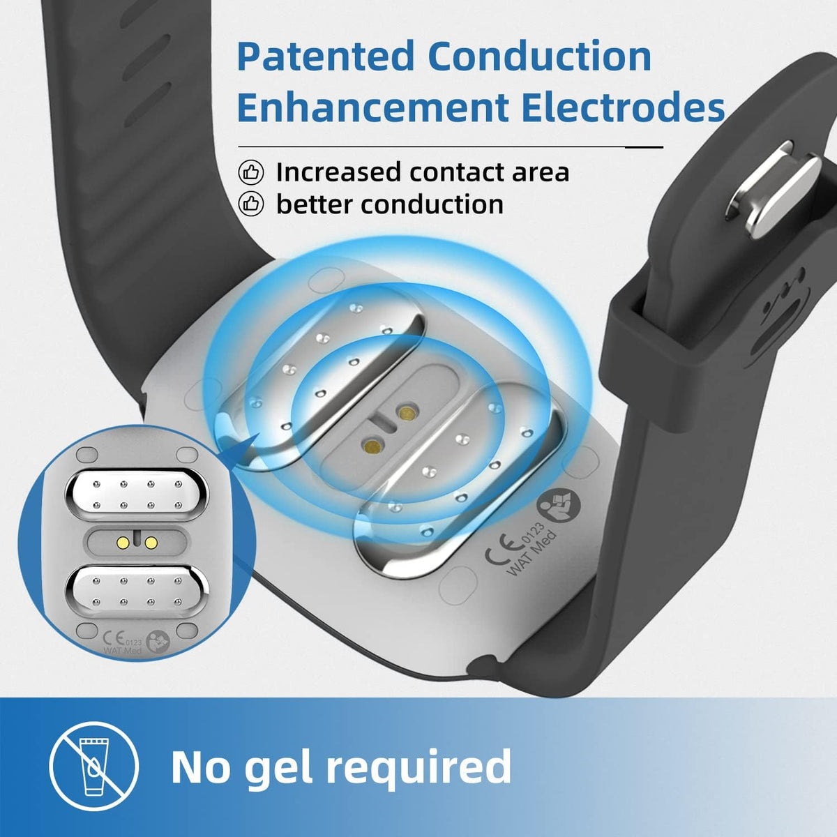 EmeTerm Fashion Anti-Nausea Wristband Relieve Morning Motion Travel Sickness Rechargeable Drug Free Bands Without Side Effects - Extra 2pack Conductive Gel (Black - Extra 2pack Conductive Gel)