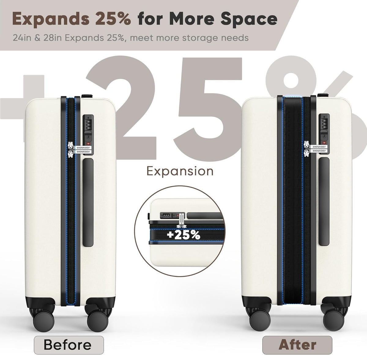 SHOWKOO Luggage Sets 3 Piece 100% PC Ultra Tough Hardside Expandable Suitcases Sets with TSA Lock Double Spinner Wheels (20in/24in/28in, White