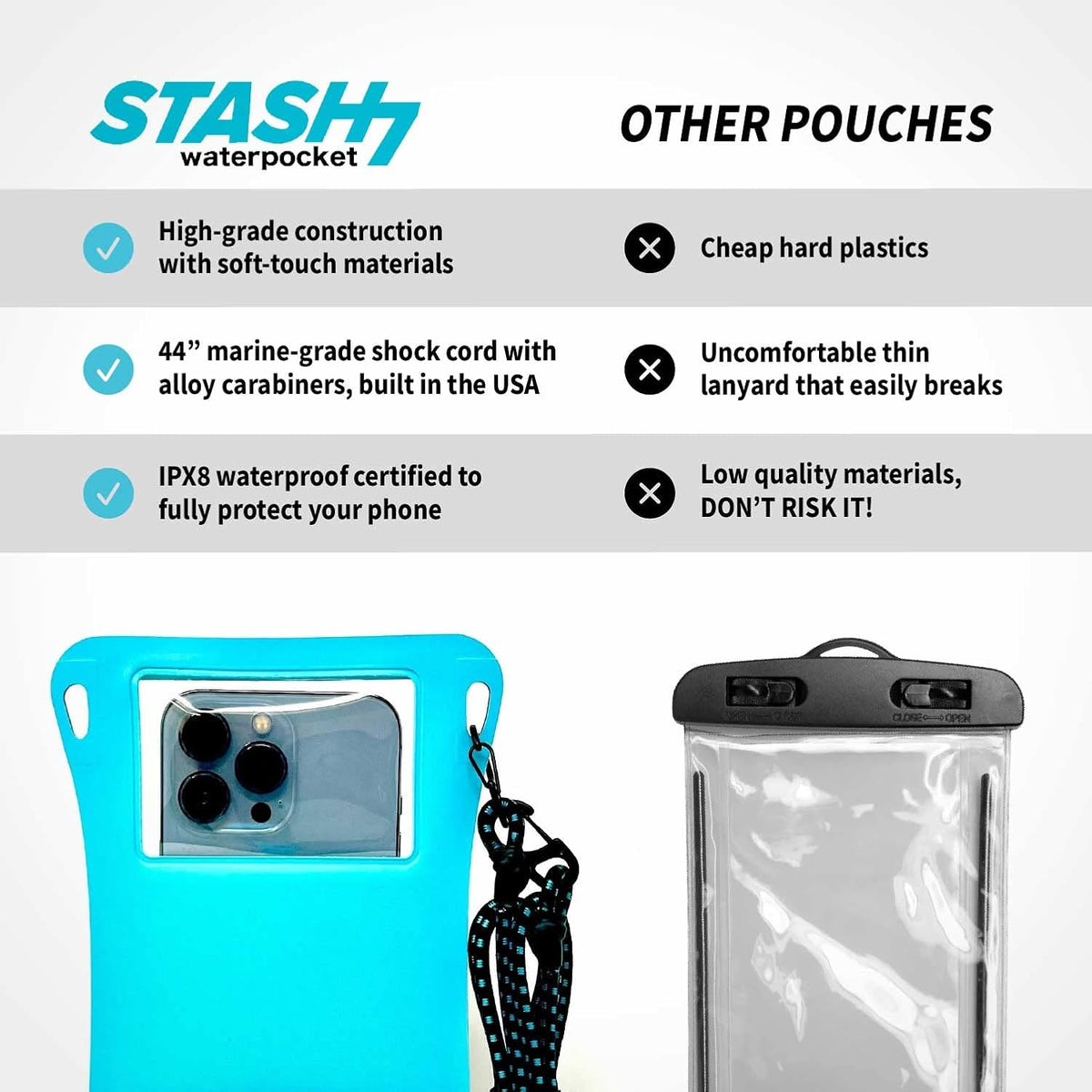 Waterproof Phone Pouch w/Long Lanyard | IPX8 Adventure Grade Cellphone Dry Bag Case, Fits iPhone 15 Pro Max,14 Pro Max, 13 Pro Max, XS, XR, Galaxy S21, for Snorkeling, Kayaking, Cruise Black