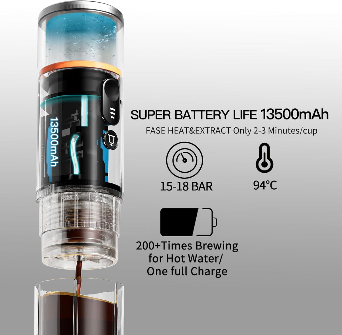 CONQUECO Portable Espresso Coffee Machine: 12V Electric Small Travel Expresso Maker - Self Heating 8 Cups Battery Powered Compatible for Nespresso Capsule - for Camping RV Hiking Office (Pearl White)