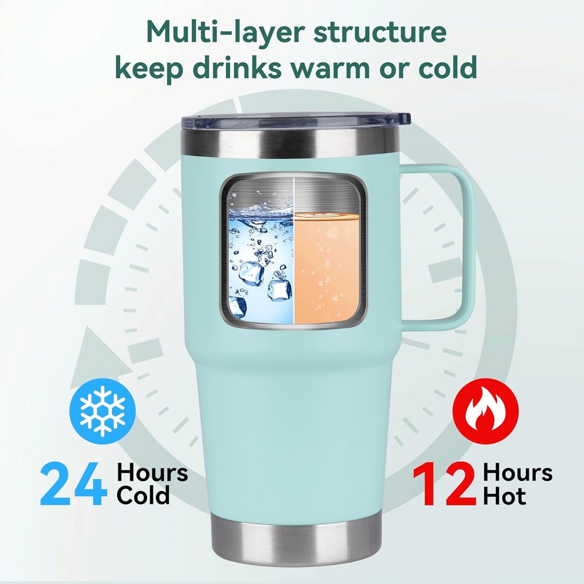 HASLE OUTFITTERS 20oz Tumbler Bulk with Lid, Stainless Steel Tumbler Bulk with Handle, Metal Insulated Travel Coffee Mug Set with Handle, Double Wall Vacuum Leak Proof Tumbler Cup, Mint Green 6 Pack