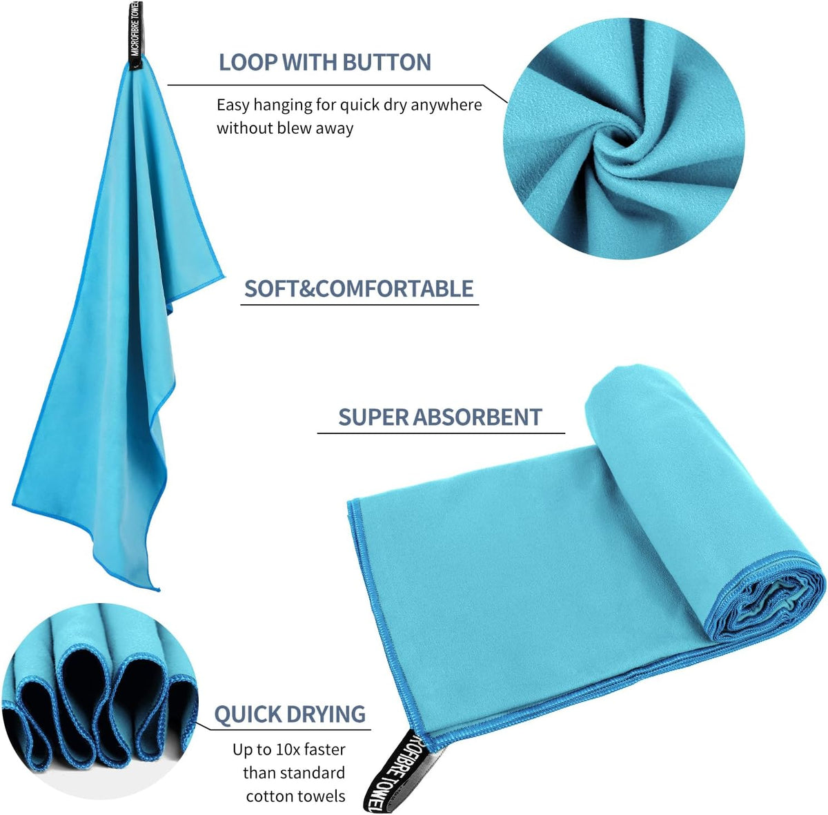 Microfiber Travel Towel, Soft Lightweight Quick Dry Towel, Super Absorbent Compact Travel & Sports & Beach Towels for Camping, Backpack, Gym, Swimming, Yoga, Hiking (M:20"×40" -MarineBlue)